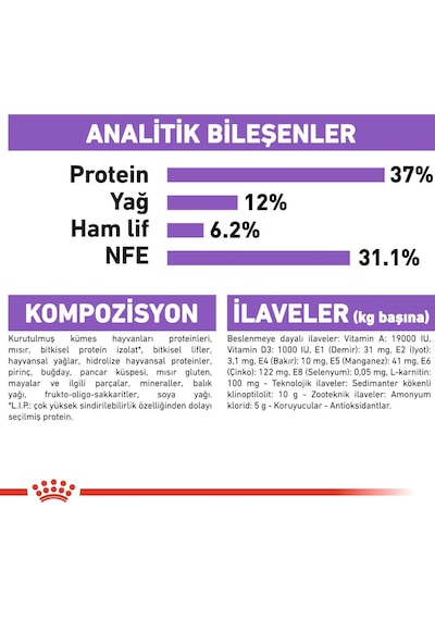 Royal Canin Sterilised 37 Kısırlaştırılmış Yetişkin Kedi Maması 2 KG