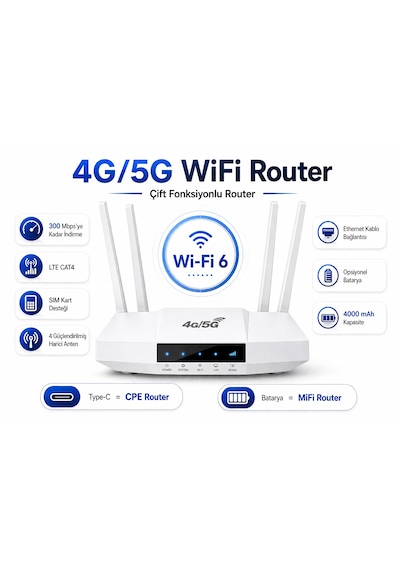 4g/5g Wifi Router 300 Mbps Sim Kartlı 4.000mah Dahili Batarya 4 Antenli Modem Taşınabilir Şarjlı Ev-ofis İnternet Cihazı Birden Fazla Cihaz Desteği Type-c Şarjlı