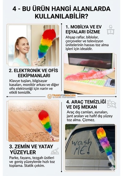 Transformacion Anti-statik Toz Alma Püskülü / Yıkanabilir Gökkuşağı Mikrofiber Toz Alıcı, Araba, Ev, Ofis İç Genel