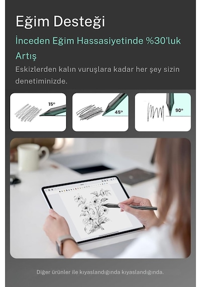 Fuchsia D1 Profesyonel Apple Uyumlu iPad Kalemi Eğim Duyarlı Avuç İçi Reddetmeli Bluetooth Uzun Pil Ömrü 0.1mm Uç Siyah