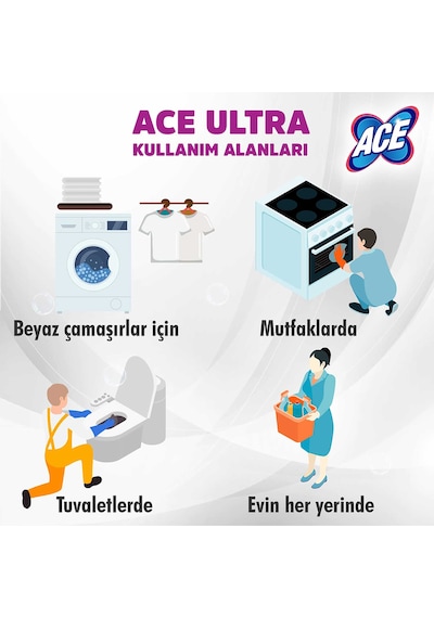 Ace Ferahlık Etkisi Ultra Power Jel Yoğun Çamaşır Suyu & Yağ Çözücü 750 ML
