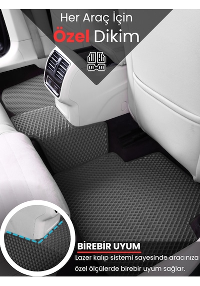 Seat Arona 2021-2025 Uyumlu Eva Paspas Tam Set Oto Paspas,araca Özel,kolay Montaj 454