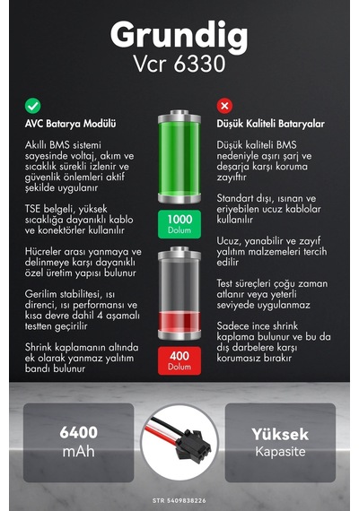 Grundig Uyumlu Vcr 6330 6400mah Robot Süpürge Bataryası G.g
