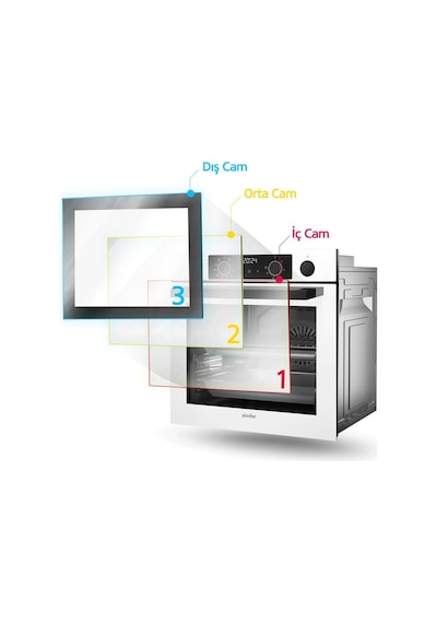 Simfer 8208 + 2320 Ankastre Set