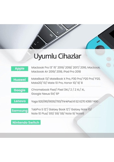 Type-c To Type-c 100 W Hızlı Şarj Ve Data Kablosu 1.5 Metre Standart