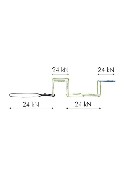 Ct Multi Chain Evo Perlon 125 Cm Çok Renkli
