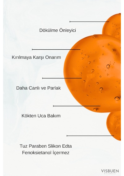 Visbuen Jojoba Kafein 15 Doğal Aktifli Saç Dökülmesine Karşı Şampuan 500 ML