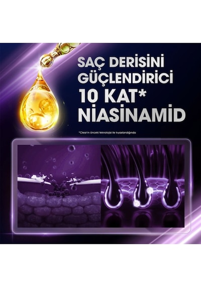 Women Kepeğe Karşı Etkili Şampuan Komple Bakım 350 Ml