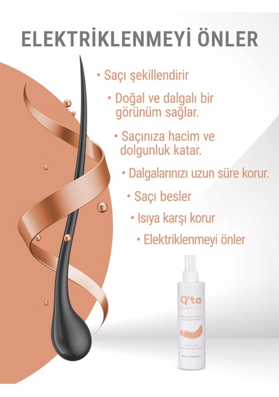 Deniz Tuzu Saç Spreyi - Doğal Dalga Sağlayan Ve Hacim Veren Saç Spreyi - 250 ml