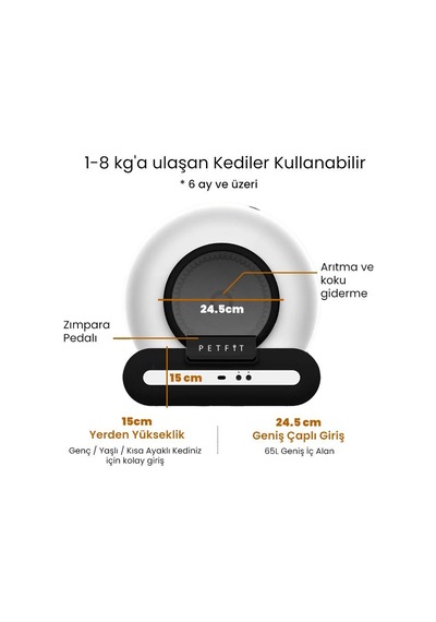 Petfit Ti+ 65l Wi-fi Akıllı Otomatik Kedi Tuvaleti Kum Kabı Siyah Ultra Sessiz+app Kontrol+akıllı Sensör+uv Filtre