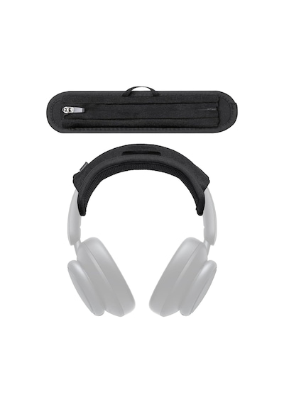Anker Soundcore Space Q45 / Life Q35 / Q30 / Q30bt / Q20 / Q20i / Q20+ / H30i / Q11 / Q11i İle Uyumlu Kafa Bandı Koruyucusu - 6 Mm Neopren Dolgu, Sağlam Fermuar Sürgüsü Ve Askı Kulbu