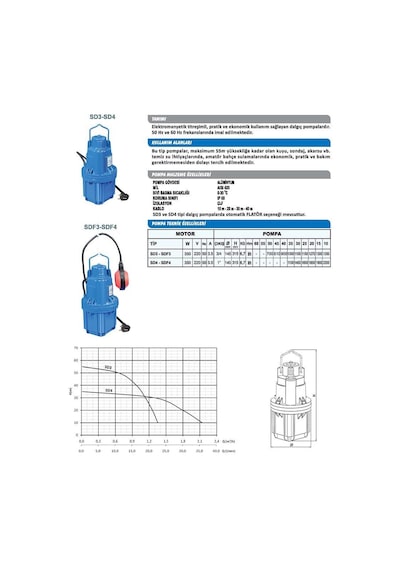 Sumak Sdf3 - 3/4'' - 350 W-titreşimli Dalgıç - Flatörlü Model - 40 Mt