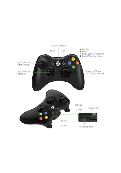 Zinetech Xbox 360 Kablosuz Oyun Kolu Konsolu Joystick 2.4Ghz Pc