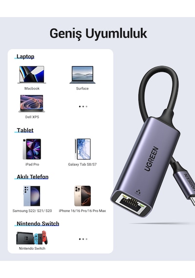 Ugreen Usb Type-c To Ethernet Rj45 Dnüştürücü Adaptör, 50737