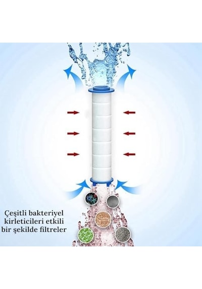 Filtreli Duş Başlığı, 5 Kademeli Su Akışlı, Yüksek Basınçlı, Kireç Önleyici, Beyaz-krom, El Duşu 2'li Set