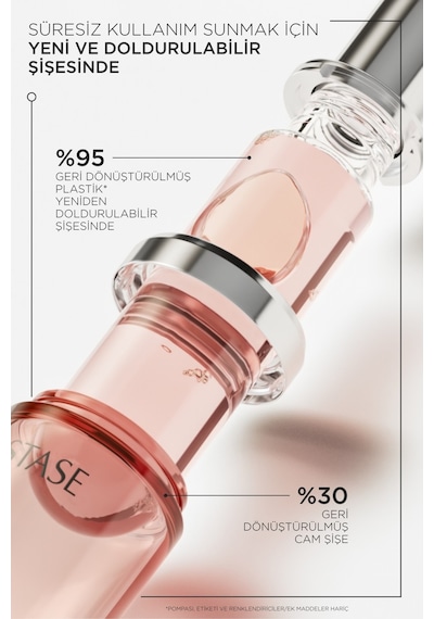 L'huile Chroma Eclat Refill Bakım Yağı 75 Ml