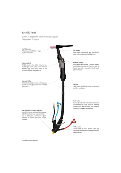 Magmaweld LAVA TIG 9-4 125A (%35 DC) - 4m