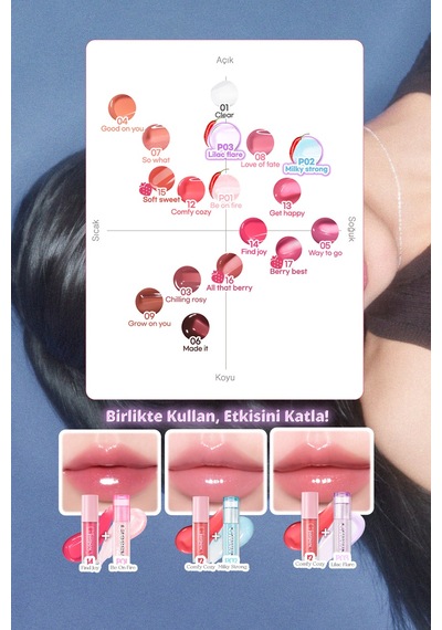 Lila Simli Dudak Dolgunlaştırıcı Gloss Perıpera Ink Glasting Lip Gloss P03 Lilac Flare 10820800