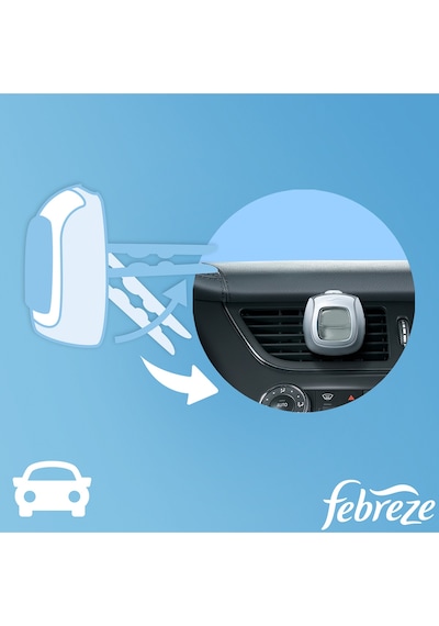 Febreze Yeni Araba Kokusu