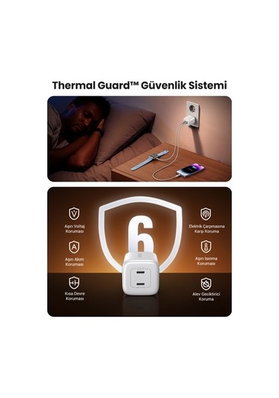 45w Gan Hızlı Şarj Cihazı - İki Usb-c Bağlantı Noktası İle