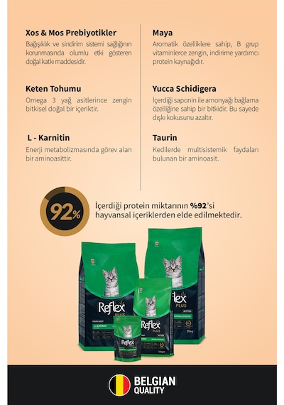 Reflex Plus Hipoalerjenik Tavuklu Yavru Kedi Maması 1,5 Kg
