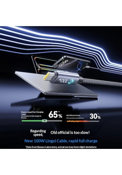 Baseus Lingxi 100w Type-c To Type-c Otomatik Akım Kesen Akıllı Hızlı Şarj Ve Data Kablosu 1m 100w Type-c To Type-c