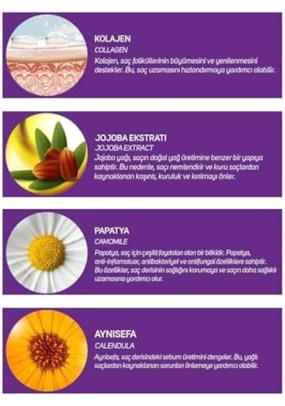 Pro+ Çift Fazlı Karşı Koruyucu Kolay Tarama Spreyi 250 Ml Açık