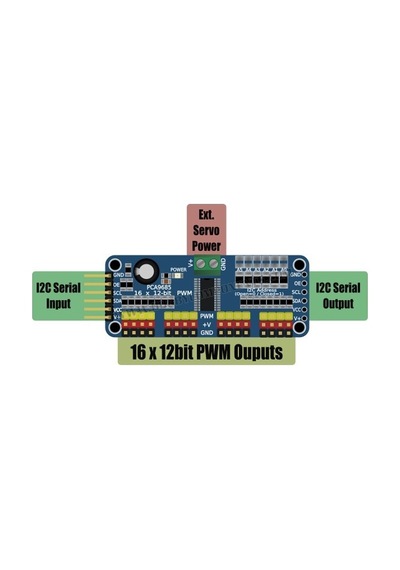 Pca9685 I2C 16 Kanal 12 Bit Pwm Servo Motor Sürücü Devresi