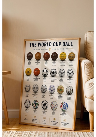 The World Cup Ball Dünya Kupası Maç Topları İnfografik Lüks Çerçeveli Tasarım Futbol Duvar Dekoru Kayın