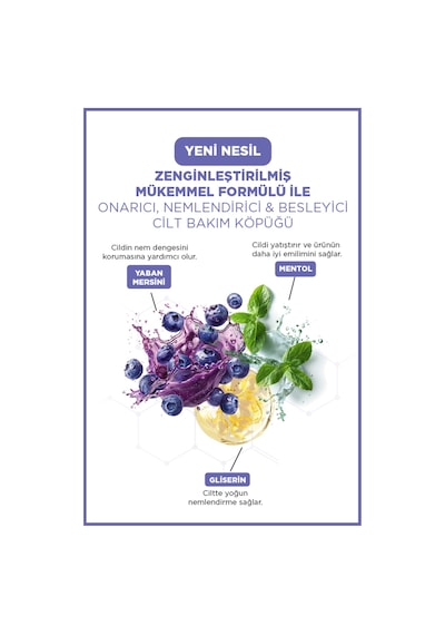 Icon Care Cilt Bakım Köpüğü Blueberry & Mılkshake