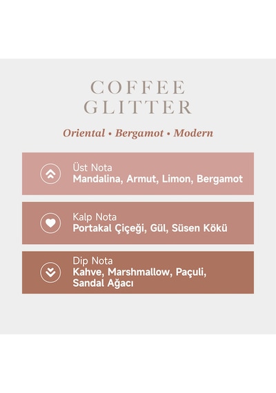 Mad Coffee Glitter Prestige 50 Ml Kadın Parfüm Aromatik