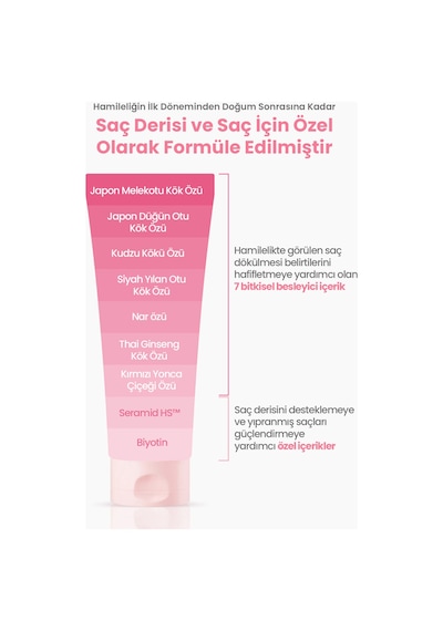 Hamileler İçin Silikonsuz Dökülme Karşıtı Saç Kremi Atopalm Maternity Care Scalp Therapy Treatment