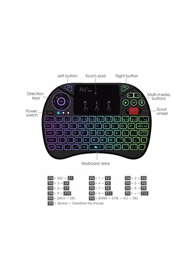 Rgb Işıklı Mini Kablosuz Klavye Touchpad Combo, Bluetooth Ve 2.4g Smart Tv Kumandası Aklby-bsva58