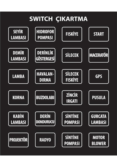 Bfy Swıtch Çıkartma Kare Türkçe
