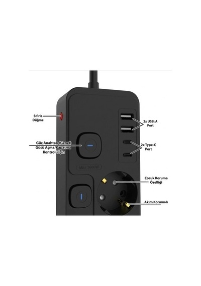 Akım Korumalı 4 Lü Priz 2xusb 2xtype-c Çıkış Yüksek Gerilim Koruma Priz Çoğaltıcı Diğer