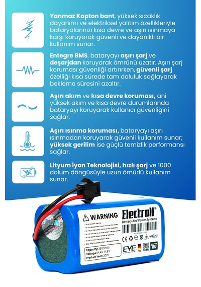 Reeder Alfreed Uyumlu Batarya Standar Kapasite 2600mah