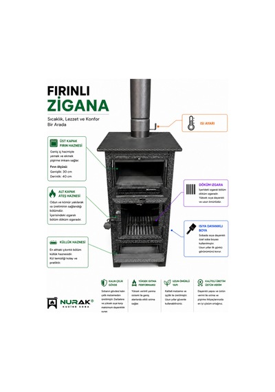 Fırınlı Şömine Soba - Fırınlı Zigana