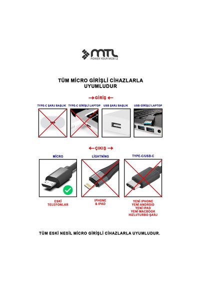 3.4a Usb To Micro Ultra Hızlı Extra Yumuşak Dayanıklı Şarj Ve Data Kablosu Mt2471