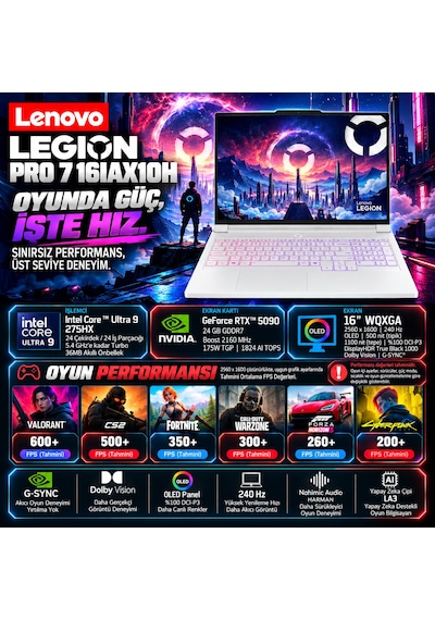 Lenovo Legion Pro 7 16IAX10H W83F500S3TRP39 Ultra 9 275HX 80 GB 4 TB SSD 24 GB/rtx5090/175w 16" W11P Dizüstü Bilgisayar + Çanta