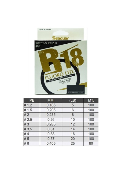 Seaguar R18 Ltd F.c. 100 Mt 3.5 - 0.300 Mm