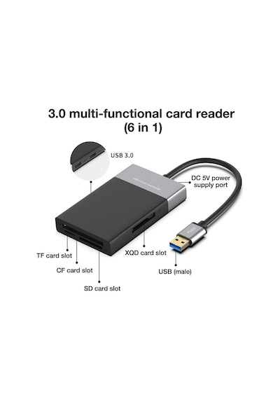 Romix 3.0 Multi-Functional Card Reader (6İn1)