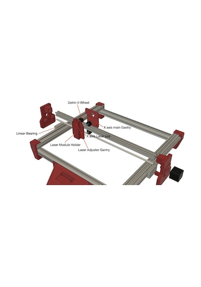 Cnc Diyot Lazer Plastik Mekanik Set