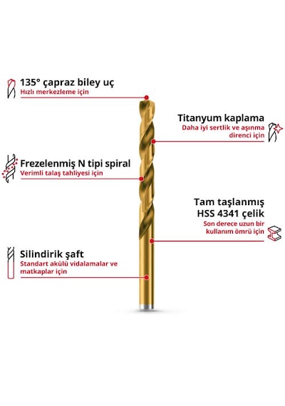 Einhell Metal MatkapUç Seti 19 Parça  - 49427019