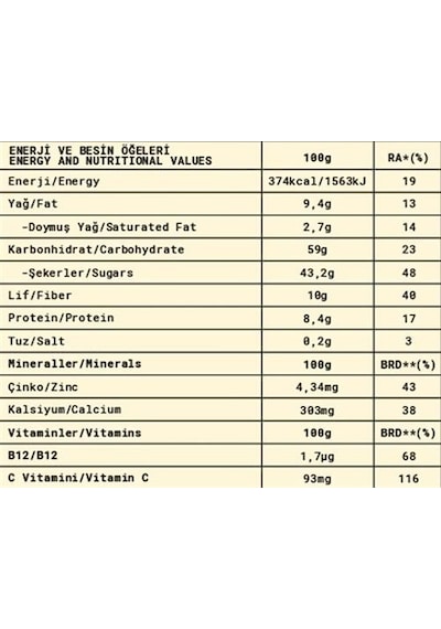 Fropie Vitaminli Kids Meyve Topları Hindistan Cevizi Kaplı & Kaju Ezmeli 80 G