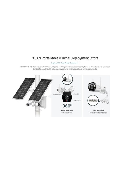 Tplink-vigi Tp-lınk Insıght S345-4g 4mp 4mm Lens 50 Metre Ir 30 Metre Full Color İnsan/araç Alg