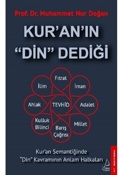 Kur'an'ın Din Dediği - Muhammet Nur Doğan - Destek Yayınları