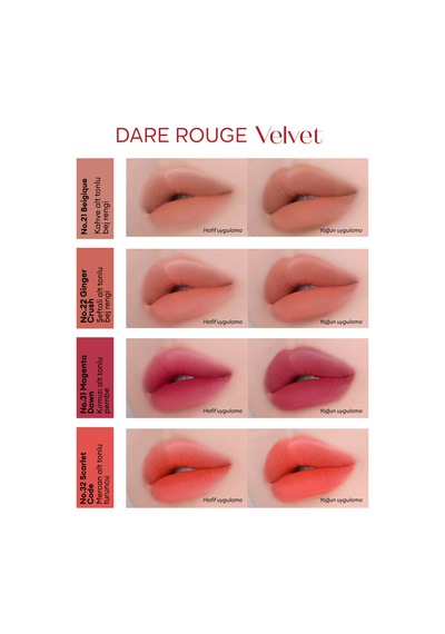Missha Dare Rouge Velvet Yoğun Pigmentli Blur Etkili Nemli Kadife Bitişli Ruj 32 Scarlet Code