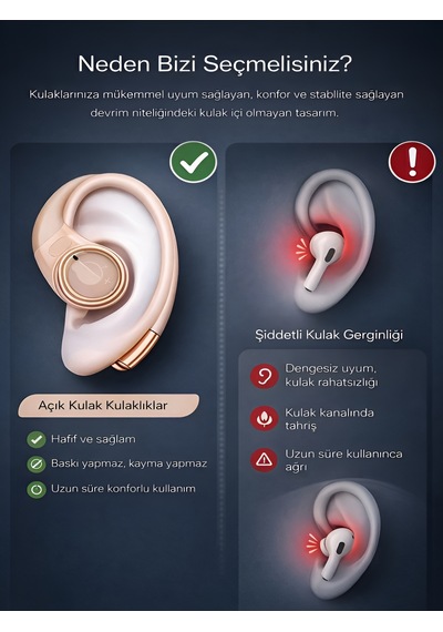Ipx4 Su Geçirmez Anc - Enc Kablosuz 5.4 Bluetooth Dokunmatik Kulaklık Elektronik