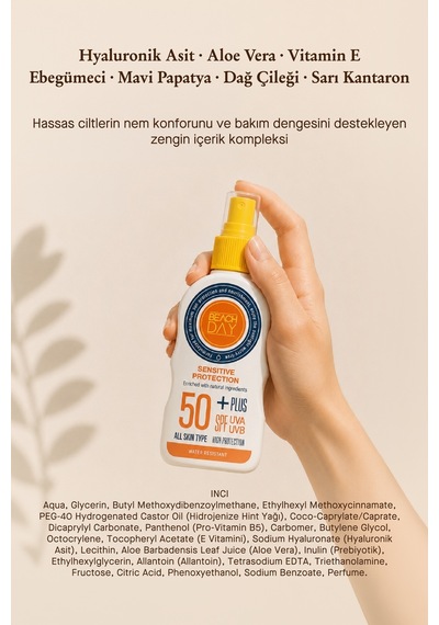 Beach Day Supreme Complex Broad Sensitive Sun Milk SPF50+ 150 ML