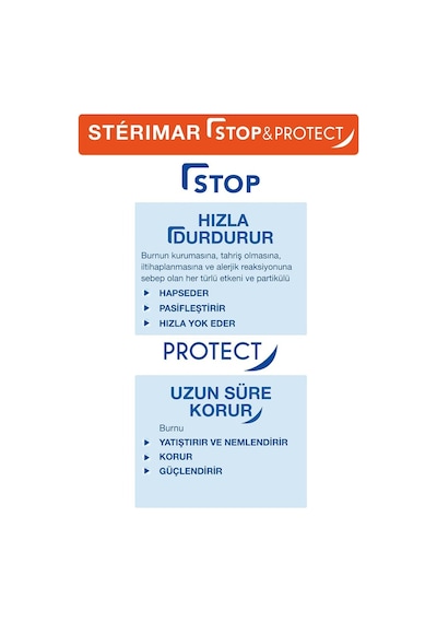 Sterimar Stop&Protect Soğuk Algınlığı Burun Spreyi 20Ml X 2